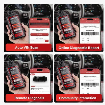 THINKCAR Thinkdiag2 All System Bidirectional Diagnostic Tool with CAN-FD Protocol Auto VIN ECU Coding 15+ Reset Functions One Year Free Update